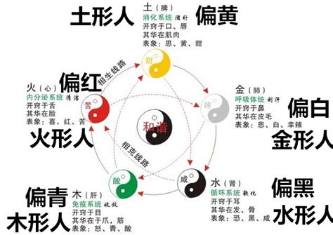 五行金多|八字金多的人命运如何 八字金多的人有什么特点